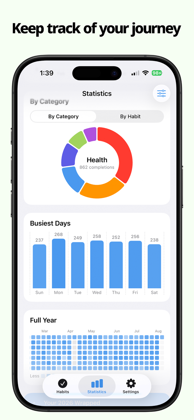 HabitKeep app screenshots